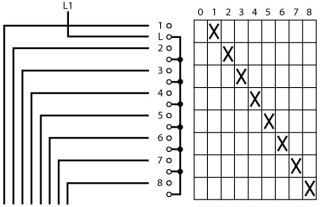 Ступенчатый переключатель, 1P , Ie = 12A, 0-8 Пол. , 30 °, переднее крепление