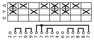 Переключатель звезда-треугольник , 3P , Ie = 12A,  переднее крепление