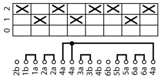 Переключатель полюсов ,  , 3P , Ie = 12A , Пол. 0-1-2 , 45 ° , переднее крепление