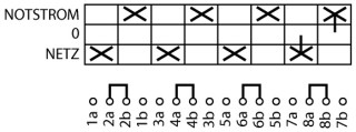 Выключатель, 4p , Ie = 12A,  переднее крепление