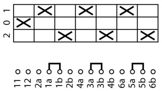 Переключатель полюсов , 2 скорости , 3P , Ie = 12A , Пол. 2-0-1 , 45 ° , переднее крепление