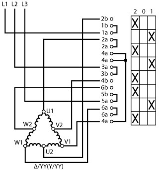 Переключатель полюсов , 3P , Ie = 12A , Пол. 2-0-1 , 45 ° , переднее крепление