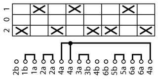 Переключатель полюсов , 3P , Ie = 12A , Пол. 2-0-1 , 45 ° , переднее крепление