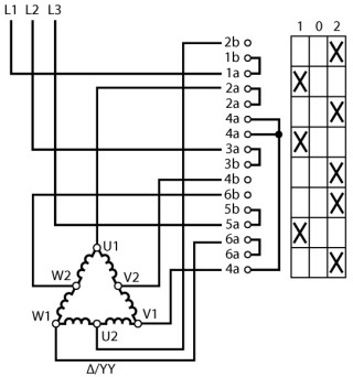 Переключатель полюсов , 3P , Ie = 12A , Пол. 1-0-2 , 45 ° , переднее крепление