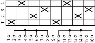 Ступенчатый переключатель, 2р , Ie = 12A , Пол. 1-4 , 45 °, переднее крепление