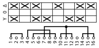 Переключатель звезда-треугольник , 3P , Ie = 12A, FS- Y 0 -D , 45 °, переднее крепление в отверстия 22мм