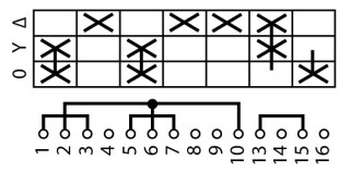 Переключатель звезда-треугольник , 3P , Ie = 12A, FS- Y-D-0 , 90 °, заднее крепление