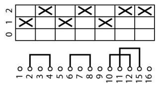 Переключатель полюсов , 2 скорости , 3P , Ie = 12A , Пол. 0-2 , 45 ° , переднее крепление