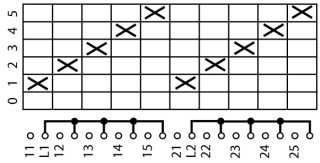 Ступенчатый переключатель, 2р , Ie = 12A , Пол. 0-5 , 45 °, переднее крепление