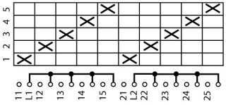 Ступенчатый переключатель, 2р , Ie = 12A , Пол. 1-5 , 45 °, переднее крепление