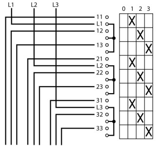 Ступенчатый переключатель, 3P, Ie = 12A , Пол. 0-3 , 45 °, переднее крепление