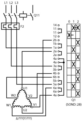 Переключатель полюсов , 3P , Ie = 12A , Пол. 0-1-2 , 45 °, 48х48 мм , переднее крепление