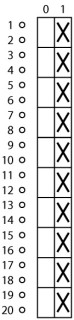 Выключатель , 10p , Ie = 12A , Пол. 0-1 , 90 °, 48х48 мм , переднее крепление в отверстие 22мм