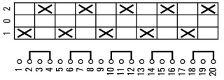 Выключатель, 5P , Ie = 12A , Пол. 1-0-2 , 45 °,  45x45mm , модульное исполнение