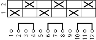 Переключатель полюсов, 3P, Ie = 12A, 1-2 FS , 90 °,  48х48 мм , переднее крепление в отверстие 22мм