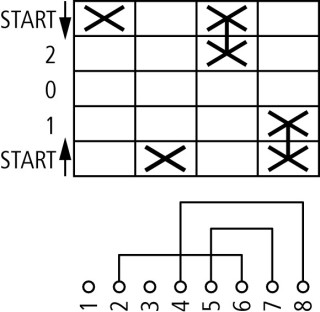 Переключатель управления , 4P, Ie = 12A , Пол. START> 1-0-2 < START , 45 °, 48х48 мм , переднее крепление