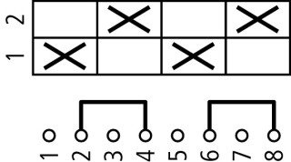 Выключатель, 2р , Ie = 12A , Пол. 1-2 , 90 °,  48х48 мм , переднее крепление в отверстие 22мм