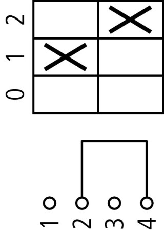 Ступенчатый переключатель, 1P , Iu = 10A, Пол. 0-1-2 , 45 °,  30x30mm , переднее крепление в отверстие 22мм