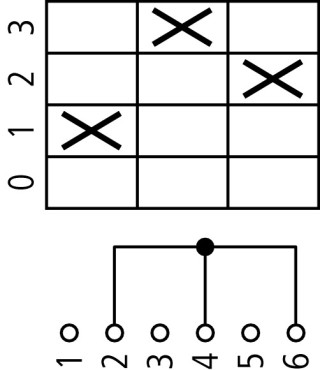 Ступенчатый переключатель, 1P , Iu = 10A, 0-3 Пол. , 45 °,  30x30mm , переднее крепление в отверстие 22мм