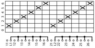 Ступенчатый переключатель, 2р , Ie = 12A , Пол. 0-6 , 45 °,  48х48 мм , переднее крепление