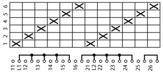 Ступенчатый переключатель, 2р , Ie = 12A , Пол. 1-6 , 45 °,  48х48 мм , переднее крепление