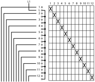 Ступенчатый переключатель, 1P , Ie = 12A , Пол. 1-12 , 30 °,  48х48 мм , переднее крепление в отверстие 22мм