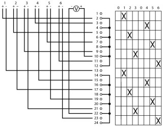 Переключатель вольтметров, Ie = 12A, , Пол. 0-1-2-3-0-3-5-6 , 45 °, 48х48 мм , заднее крепление