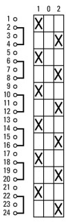 Выключатель, 6P, Ie = 12A , Пол. 1-0-2 , 45 °,  48х48 мм , переднее крепление