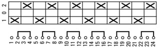 Выключатель, 6P, Ie = 12A , Пол. 1-0-2 , 45 °,  48х48 мм , переднее крепление