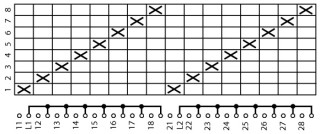 Ступенчатый переключатель, 2р , Ie = 12A , Пол. 1-8 , 45 °,  48х48 мм , переднее крепление