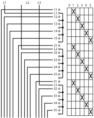 Ступенчатый переключатель, 3P, Ie = 12A , Пол. 0-5 , 45 °,  48х48 мм , переднее крепление