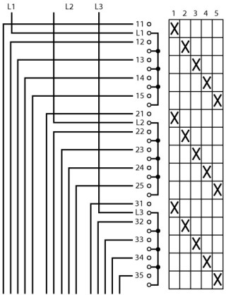 Ступенчатый переключатель, 3P, Ie = 12A , Пол. 1-5 , 45 °,  48х48 мм , переднее крепление