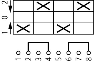 Выключатель, 2р , Ie = 25A , Пол. 2 > 0 <1 , 45 °, 48х48 мм , переднее крепление