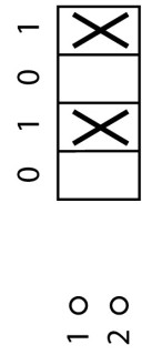 Переключатель вольтметров, 1P , Пол. 0-1-0-2 , 90 °, 48х48 мм , переднее крепление