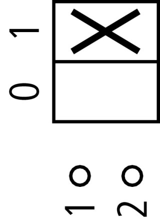 Выключатель , красная ручка, 1P , Ie = 25A , Пол. 0-1 , 90 °, 48х48 мм , переднее крепление