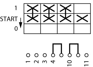 Переключатель фазы , 2P, Ie = 25A , Пол. 0 < Start-1 , 45 °, 48х48 мм