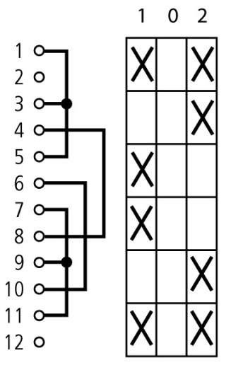 Переключатель управления , 2P, Ie = 25A , Пол. 1-0-2 , 45 °,  48х48 мм , переднее крепление