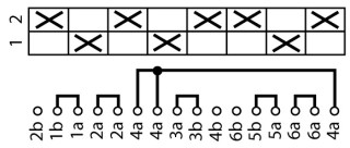 Переключатель полюсов , 3P , Ie = 25A , Пол. 1-2 , 90 °, 48х48 мм , переднее крепление