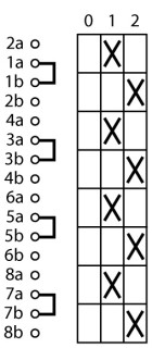 Выключатель, 4p , Ie = 25A , Пол. 0-1-2 , 45 °,  48х48 мм , переднее крепление