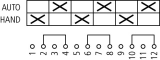 Выключатель, 1P , Ie = 12A, 90 °,  45x45mm , модульное исполнение