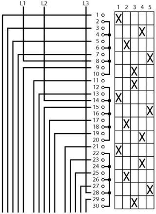 Ступенчатый переключатель, 3P, Ie = 12A , Пол. 1-4 , 45 °,  48х48 мм , переднее крепление в отверстие 22мм