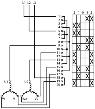 Pеверсивный переключатель, 3 скорости , 3P , Ie = 12A, 2-1-0-1-2 Пол. , 60 ° , 45x45mm , модульное исполнение