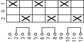 Групповой переключатель, 3P, Ie = 12A , Пол. 2-0-1 , 45 °,  48х48 мм , переднее крепление