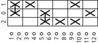 Переключатель управления , 6S, Ie = 12A , Пол. 2-0-1 , 45 °,  45x45mm , модульное исполнение