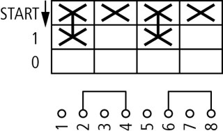 Переключатель управления , 2P, Ie = 12A , Пол. 0-1 < START , 90 °, 48х48 мм , переднее крепление в отверстие 22мм