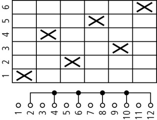 Ступенчатый переключатель, 1P , Ie = 12A , 1-6 Пол. , 45 °,  45x45mm , модульное исполнение