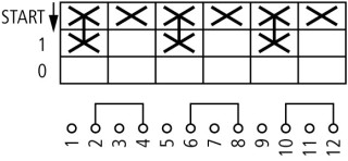 Переключатель 1P , Ie = 12A , Пол. 0-1-1 +2-2 , 90 °,  48х48 мм , переднее крепление