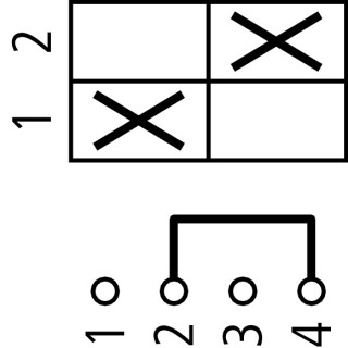 Ступенчатый переключатель, 1P , Ie = 12A , Пол. 1-2 , 90 °,  45x45mm , модульное исполнение