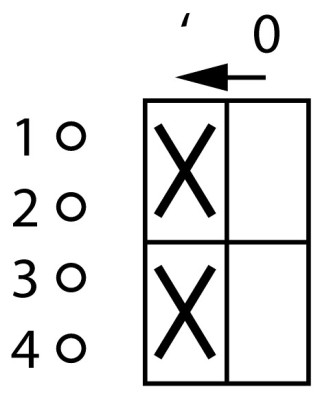 Переключатель управления , 2P, Ie = 12A , Пол. I < 0 , 45 °, 48х48 мм , переднее крепление в отверстие 22мм