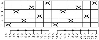 Ступенчатый переключатель, 2р , Iu = 10A, Пол. 1-6 , 45 °,  30x30mm , переднее крепление